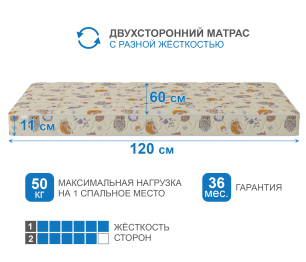 Матрас Здоровый сон-Мишутка 600х1200