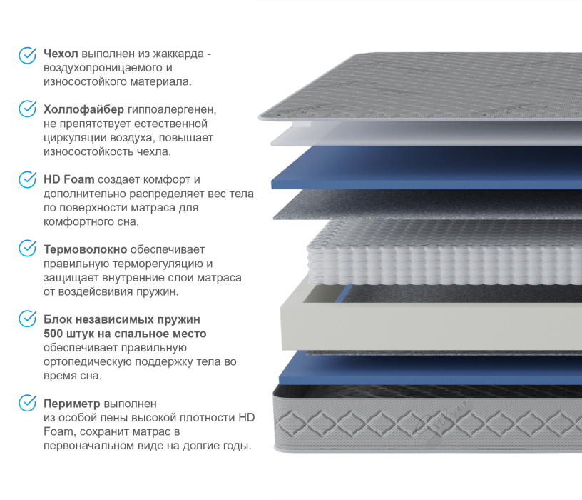 1200 x 1900, Матрас Сити - Бормио 1200*1900