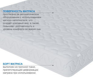 Матрас Тропикана-Вивальди 800х1900