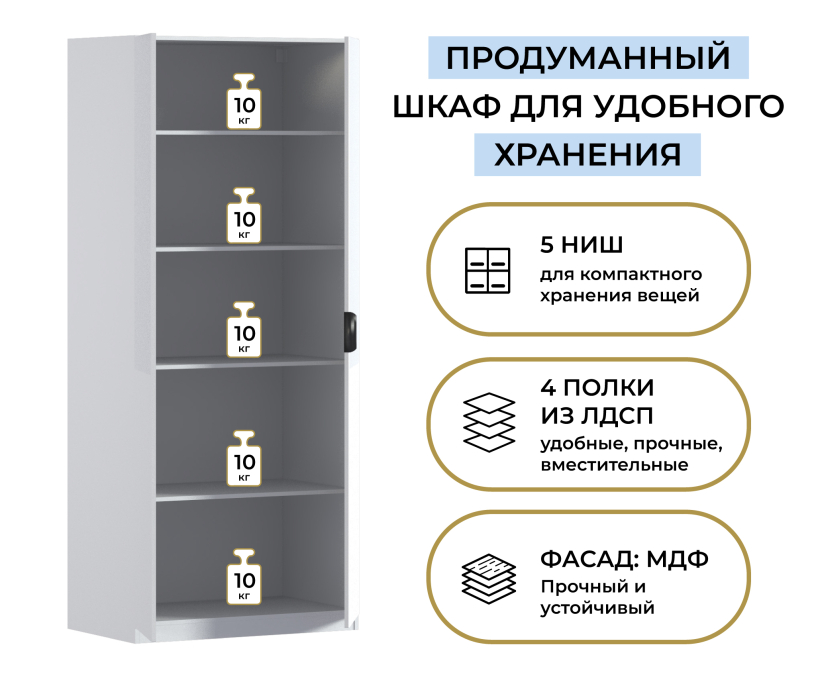 В спальню, Шкаф двухдверный Макс 1000 мм, вариант №2 (ЛДСП/МДФ)