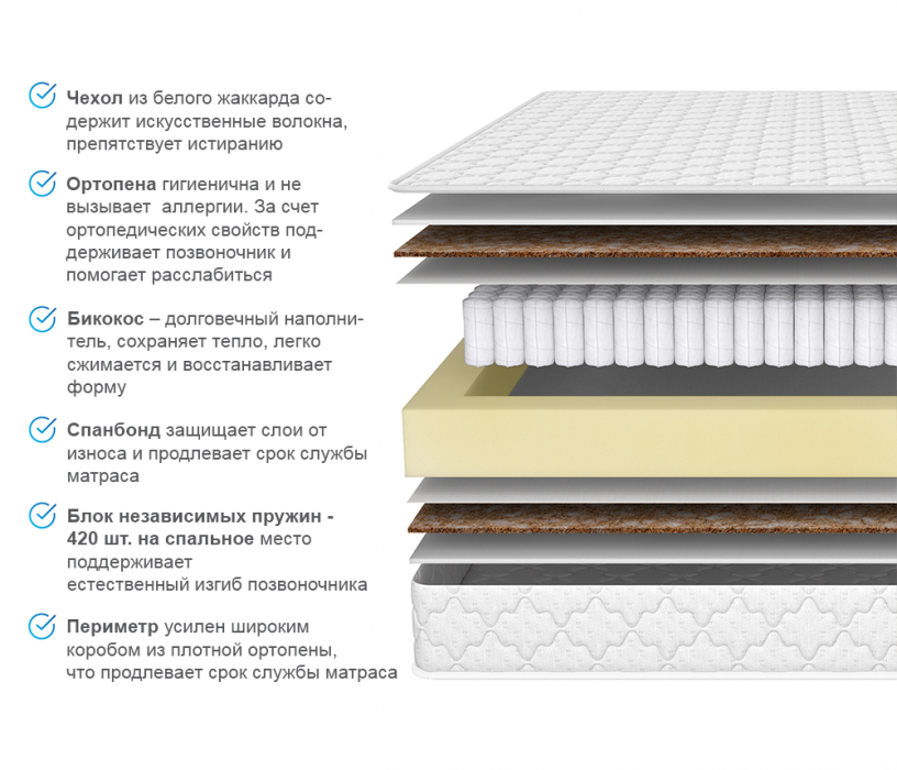 1600 x 2000, Матрас Соня Матрасова Оливия (Jacgard) 160х200 см