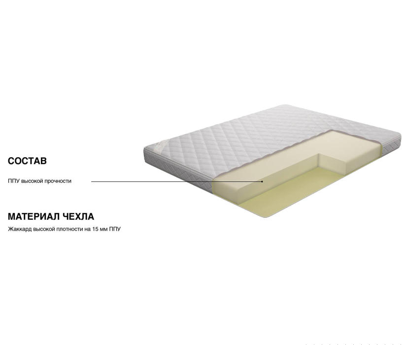 Другие размеры, Матрас Сити - Ла-специя 1600*1900