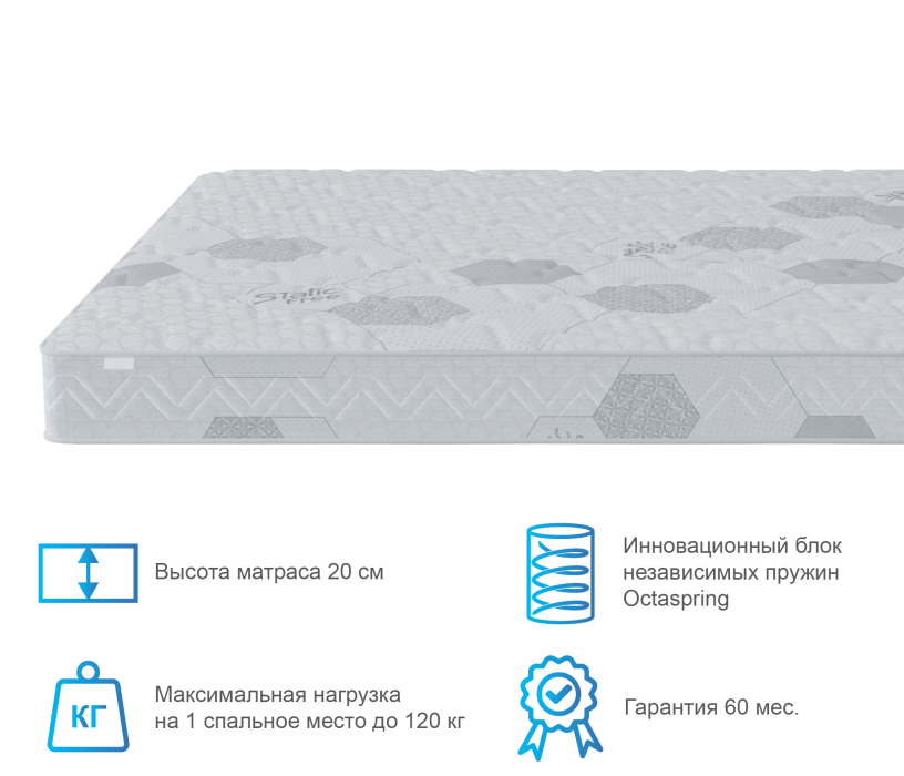 В скрутке, Матрас Классик-Респект в скрутке 1800*2000