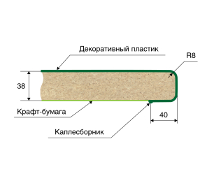 Столешница 1500*600*38мм, 1 скр