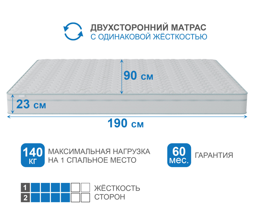 Пружинные матрасы, Матрас Сити-Мадрид в чехле Cooler 900х1900