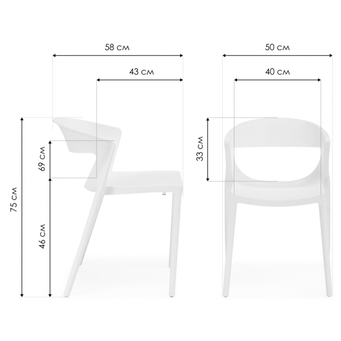 Стулья, Пластиковый стул Градно